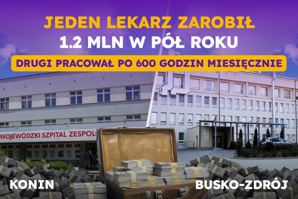 Jeden lekarz zarobił 1.2 mln zł w pół roku, a drugi pracował po 600 godzin miesięcznie