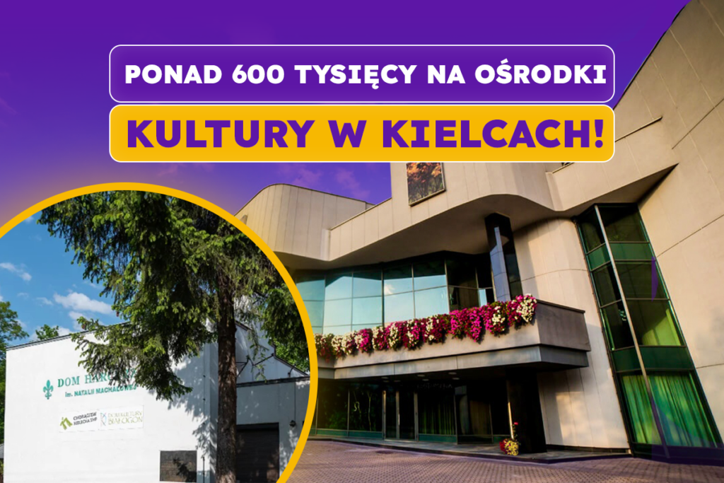 Kieleckie instytucje kultury otrzymają wsparcie w wysokości ponad 600 tysięcy złotych! 